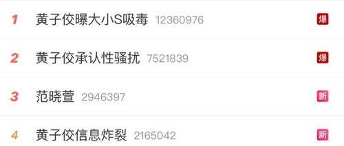 娱乐吃瓜直播暴料娱乐圈,直播吃瓜，一网打尽明星幕后故事